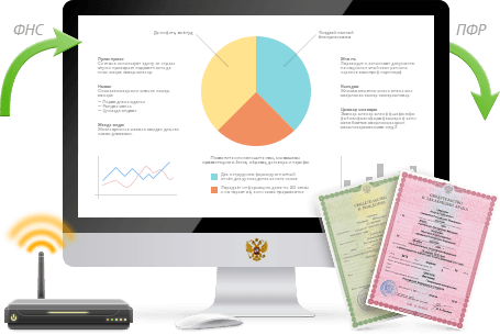 Сайт компании «Центр»