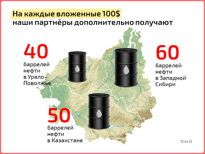 Презентация научно-производственной компании «Иджат»