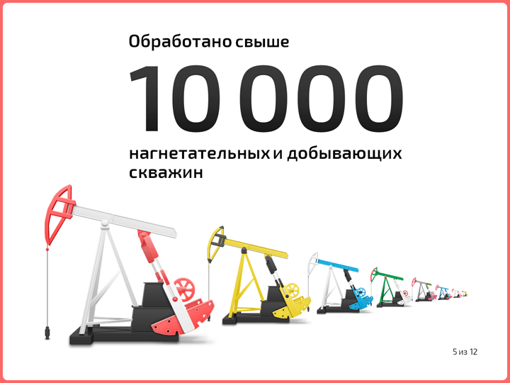 Презентация научно-производственной компании «Иджат»