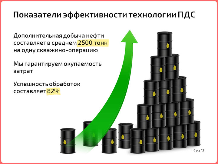 Презентация научно-производственной компании «Иджат»