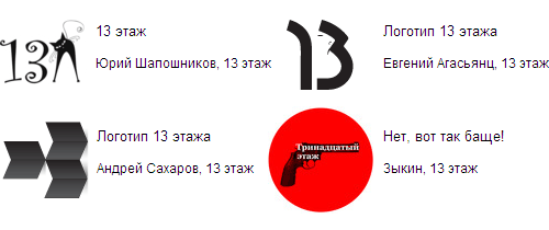 Правильный подход к оценке дизайна