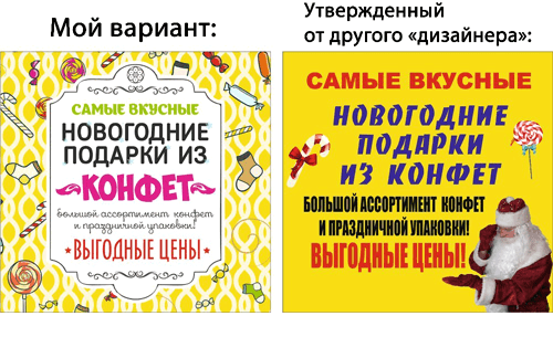 Правильный подход к оценке дизайна