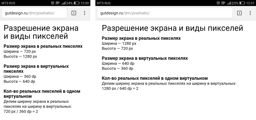 Виртуальный или аппаратно-независимый пиксель