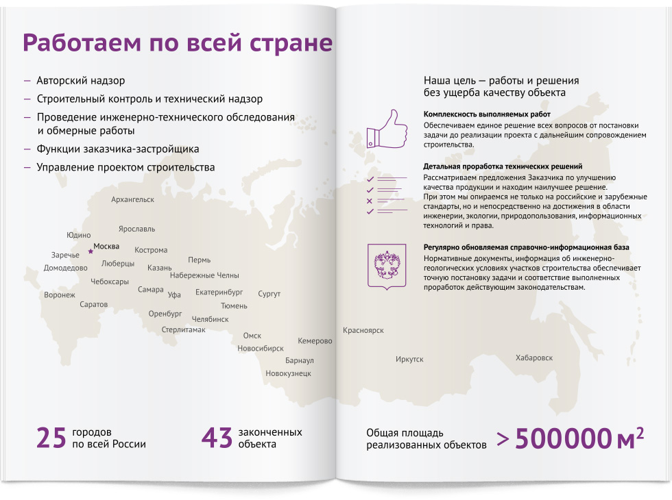 Дизайн многостраничного буклета