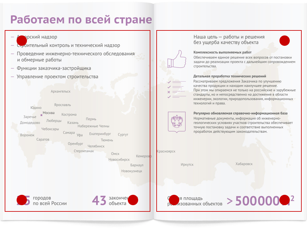 Дизайн многостраничного буклета